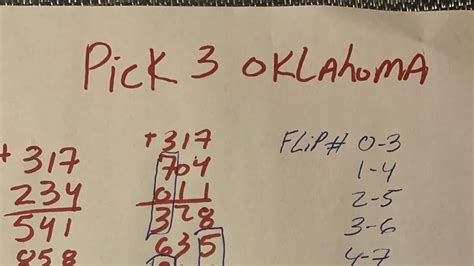 pick 3 oklahoma|kansas pick 3 winning numbers.